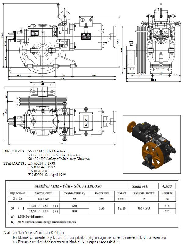 Özgen 3 VVVF Makine - 1